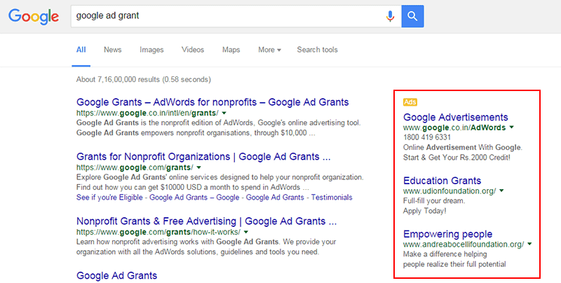 Use Of Google Ad-words For Advertising