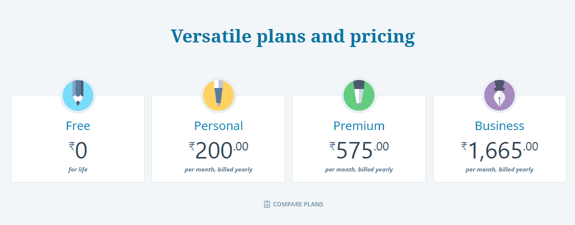 WordPress.com Hosting Pricing & Plans