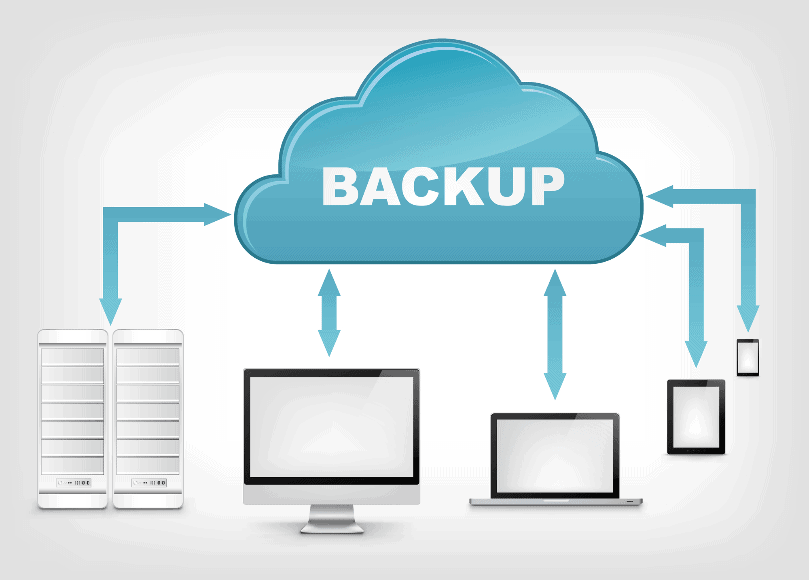 Create a Data Backup
