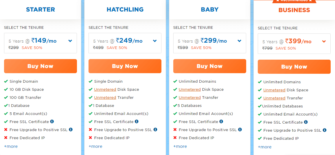 HostGator India Linux Web Hosting Pricing